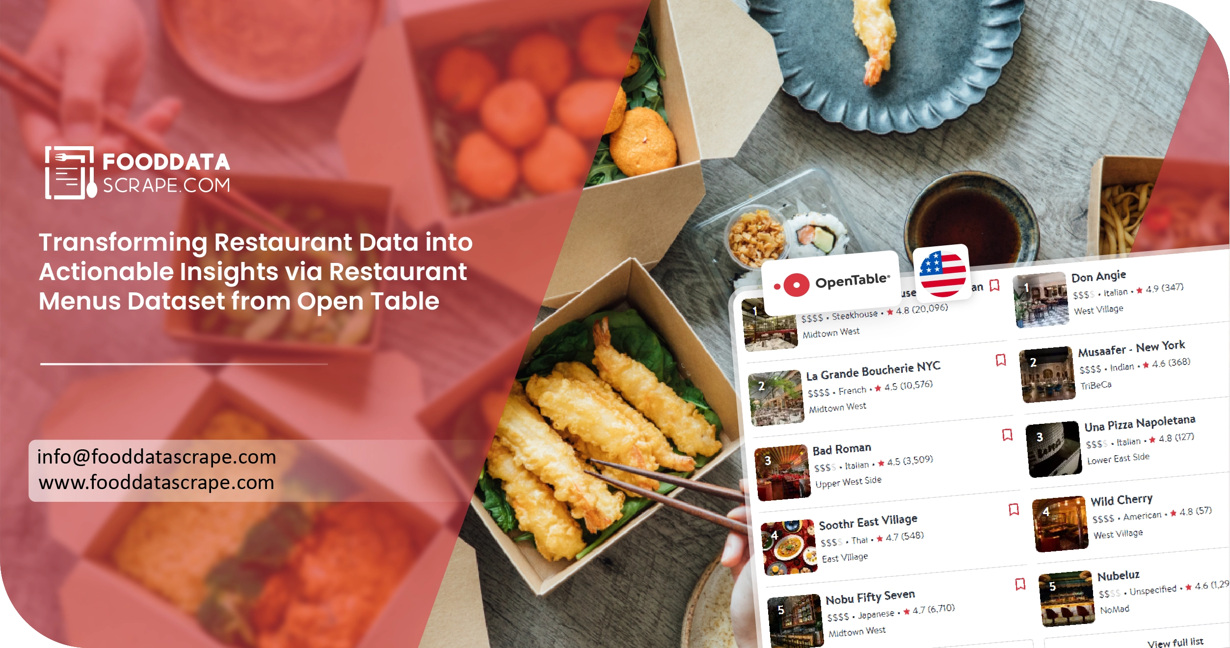 Restaurant Menus Dataset from OpenTable